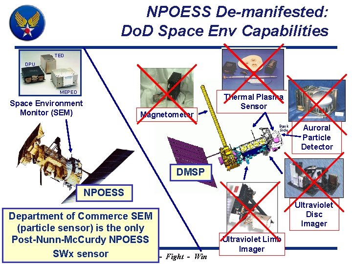 NPOESS De-manifested: Do. D Space Env Capabilities TED DPU MEPED Space Environment Monitor (SEM)