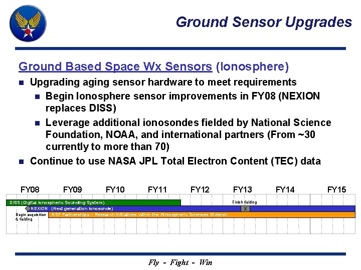 Ground Sensor Upgrades Ground Based Space Wx Sensors (Ionosphere) Upgrading aging sensor hardware to