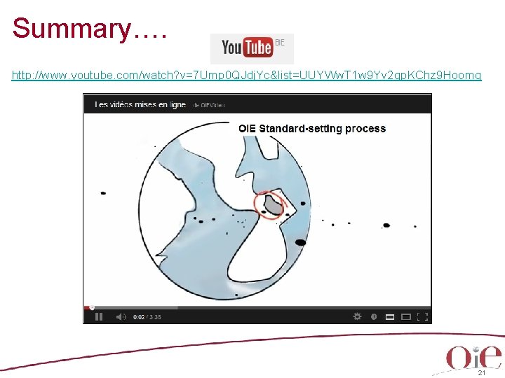 Summary…. http: //www. youtube. com/watch? v=7 Ump 0 QJdj. Yc&list=UUYWw. T 1 w 9