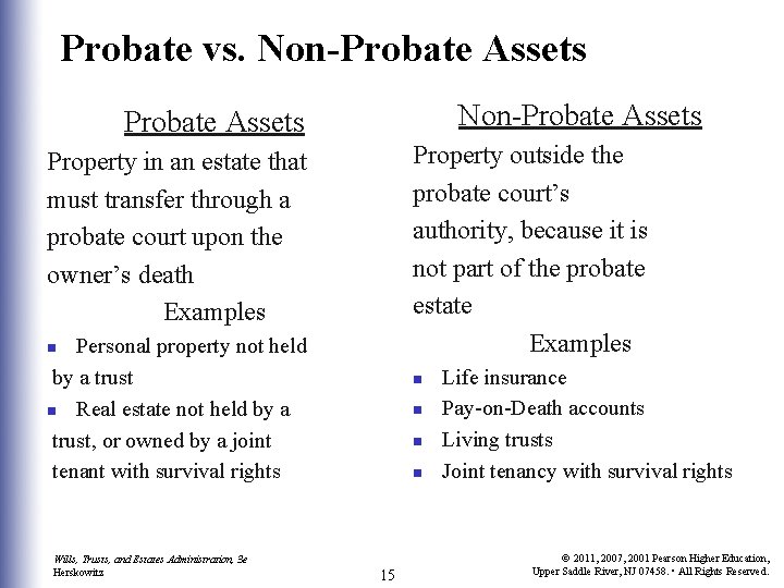 Probate vs. Non-Probate Assets Property outside the probate court’s authority, because it is not