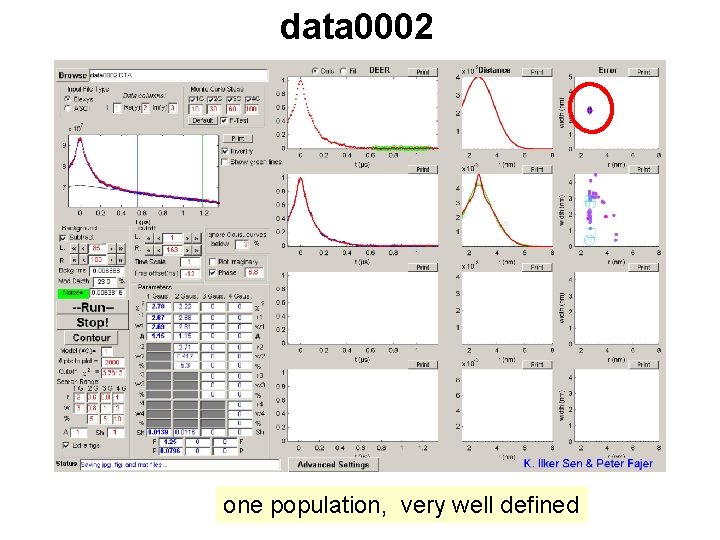 data 0002 one population, very well defined 