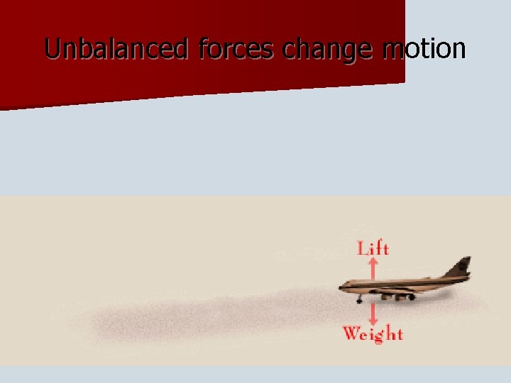 Unbalanced forces change motion 