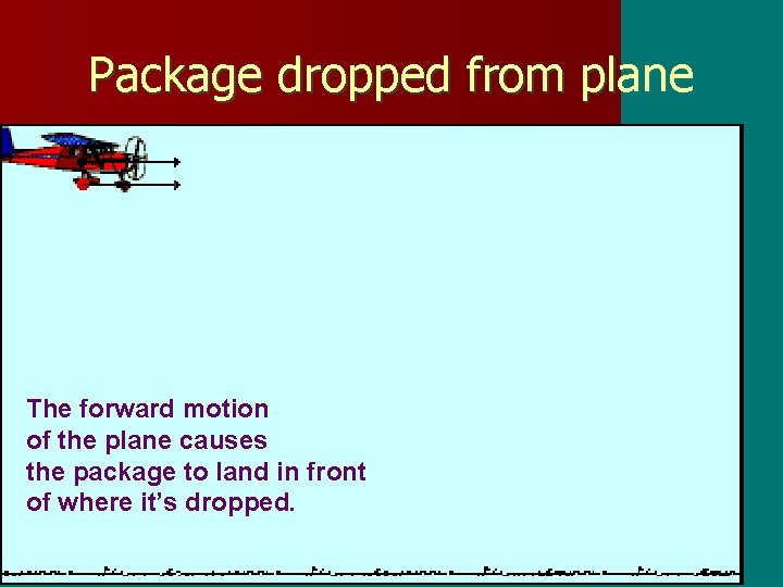 Package dropped from plane The forward motion of the plane causes the package to