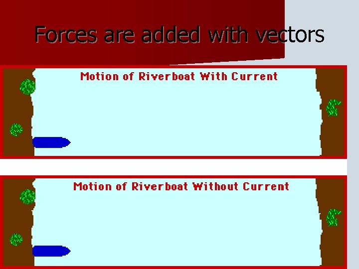 Forces are added with vectors 