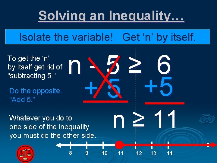 Solving an Inequality… Isolate the variable! Get ‘n’ by itself. To get the ‘n’