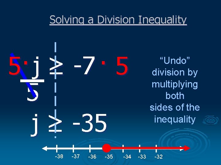 Solving a Division Inequality 5· j ≥ -7 · 5 5 j ≥ -35