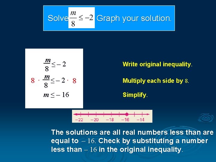  Solve . Graph your solution. 8 m ≤– 2 8 8 m ≤