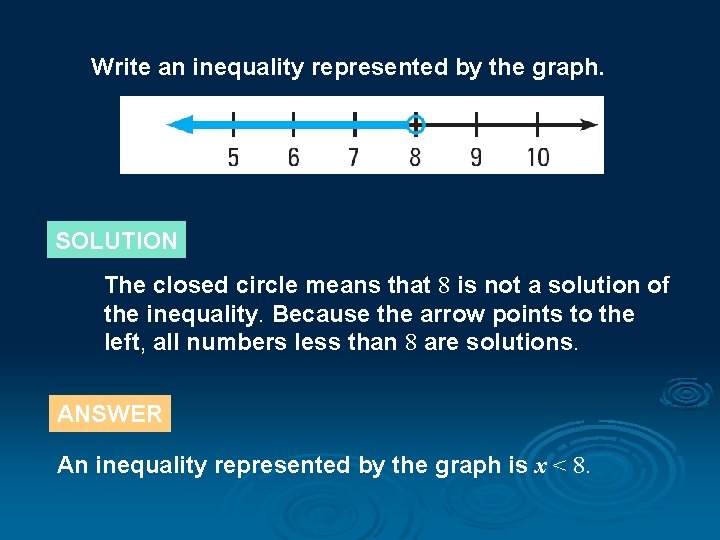 Write an inequality represented by the graph. SOLUTION The closed circle means that 8