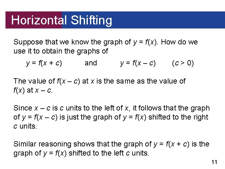 Horizontal Shifting Suppose that we know the graph of y = f (x). How