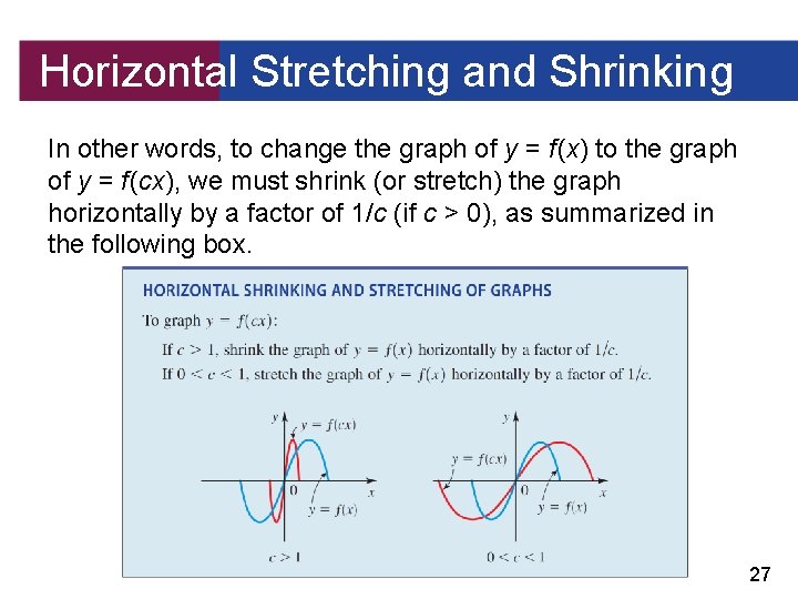 Horizontal Stretching and Shrinking In other words, to change the graph of y =