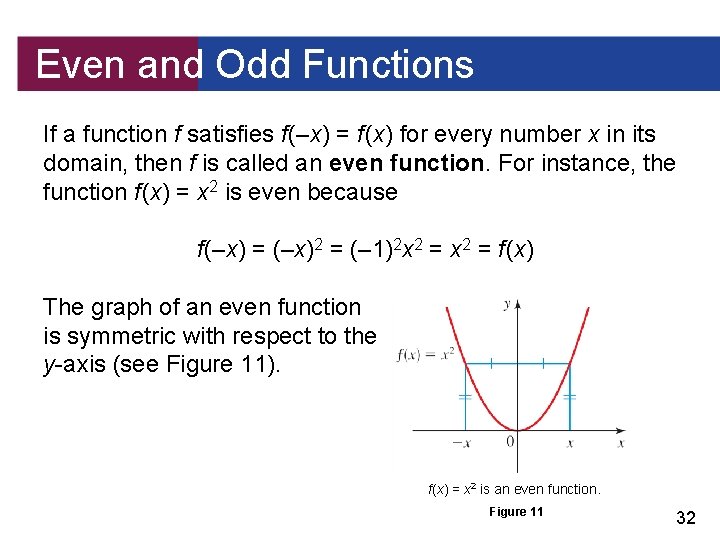 Even and Odd Functions If a function f satisfies f (–x) = f (x)