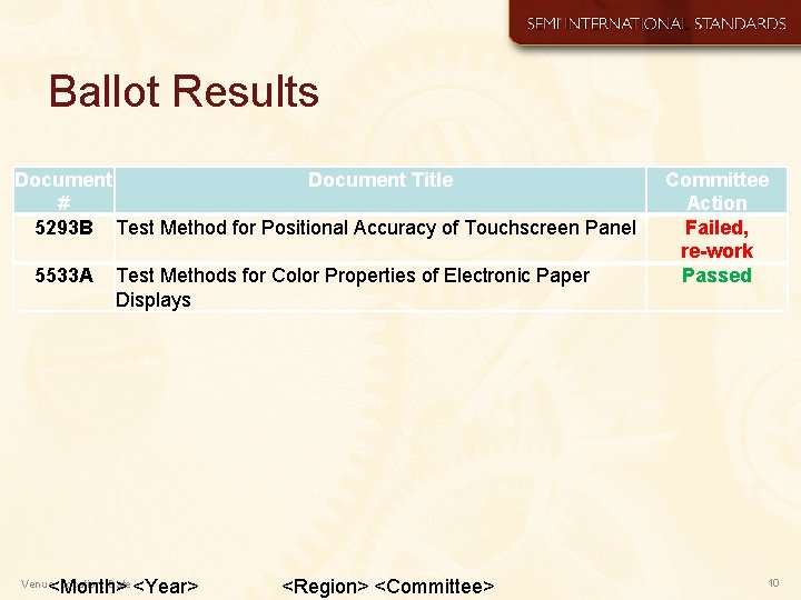 Ballot Results Document Title # 5293 B Test Method for Positional Accuracy of Touchscreen