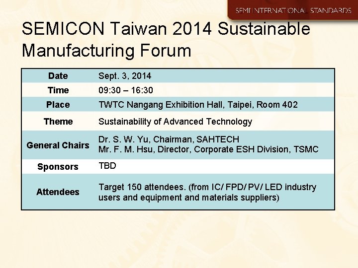 SEMICON Taiwan 2014 Sustainable Manufacturing Forum Date Sept. 3, 2014 Time 09: 30 –