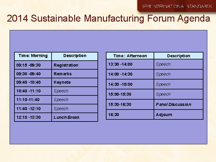 2014 Sustainable Manufacturing Forum Agenda Time: Morning Description Time : Afternoon Description 09: 15