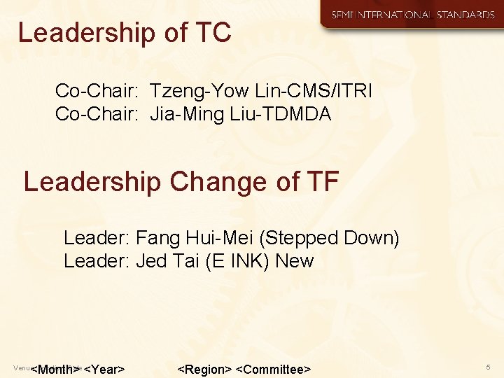 Leadership of TC Co-Chair: Tzeng-Yow Lin-CMS/ITRI Co-Chair: Jia-Ming Liu-TDMDA Leadership Change of TF Leader: