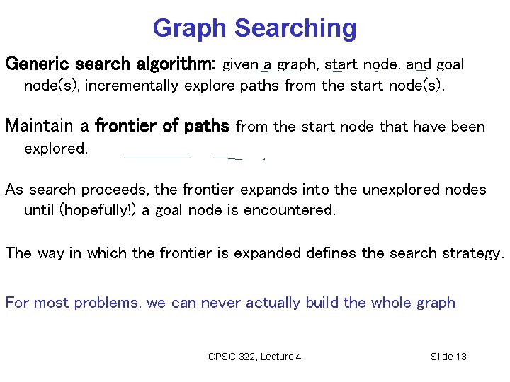 Graph Searching Generic search algorithm: given a graph, start node, and goal node(s), incrementally