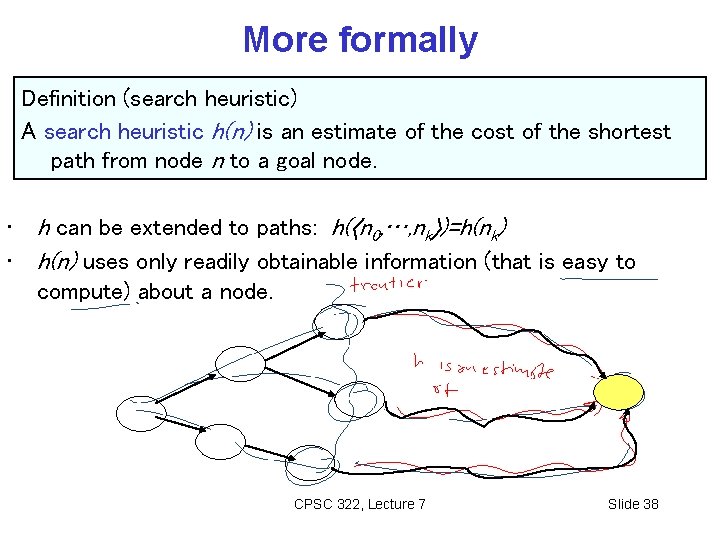 More formally Definition (search heuristic) A search heuristic h(n) is an estimate of the