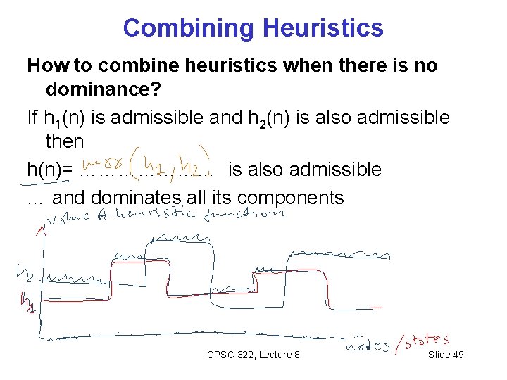 Combining Heuristics How to combine heuristics when there is no dominance? If h 1(n)