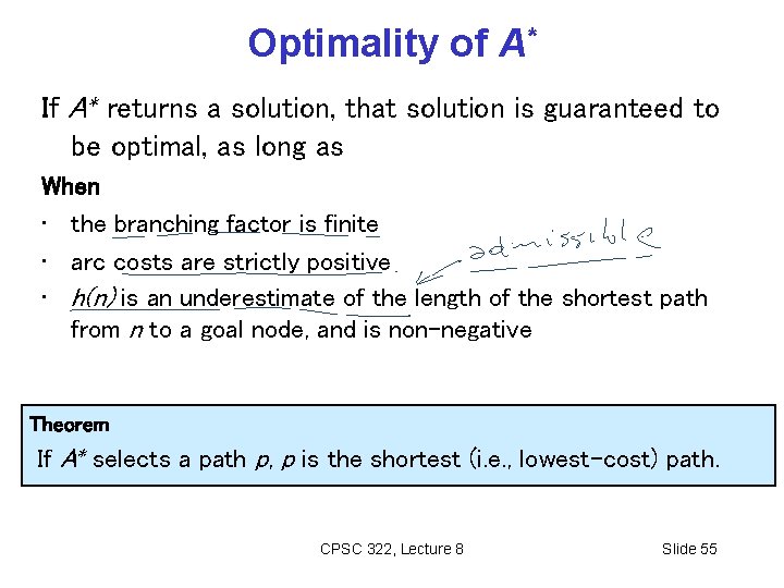 Optimality of A* If A* returns a solution, that solution is guaranteed to be