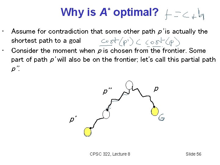 Why is A* optimal? • • Assume for contradiction that some other path p'
