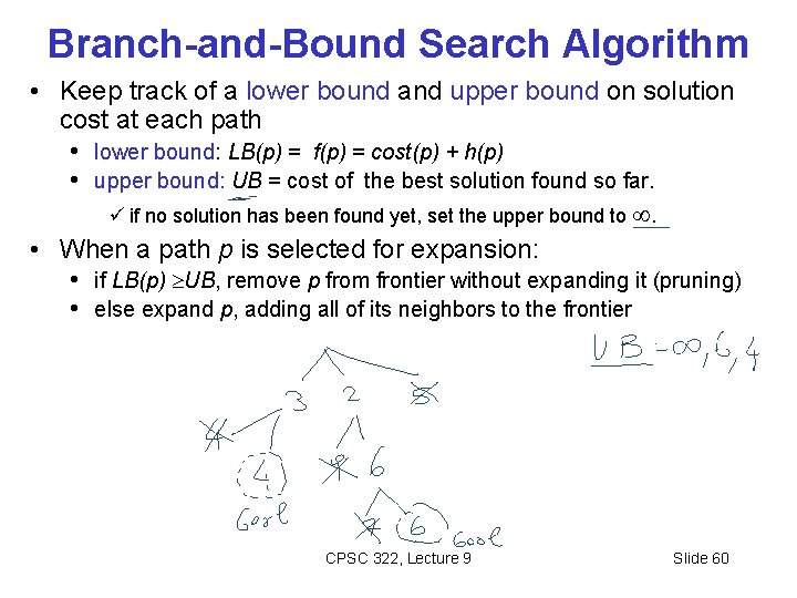 Branch-and-Bound Search Algorithm • Keep track of a lower bound and upper bound on