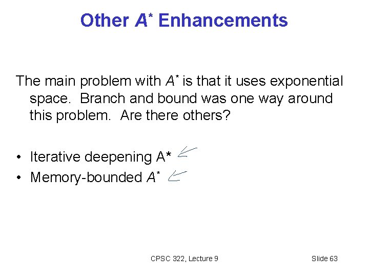 Other A* Enhancements The main problem with A* is that it uses exponential space.