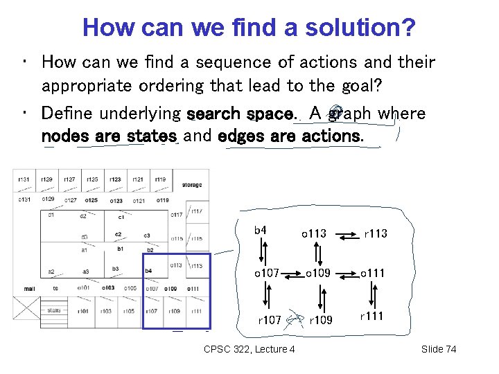 How can we find a solution? • How can we find a sequence of