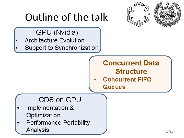 Outline of the talk GPU (Nvidia) • • Architecture Evolution Support to Synchronization Concurrent