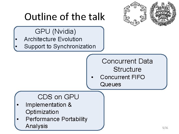 Outline of the talk GPU (Nvidia) • • Architecture Evolution Support to Synchronization Concurrent