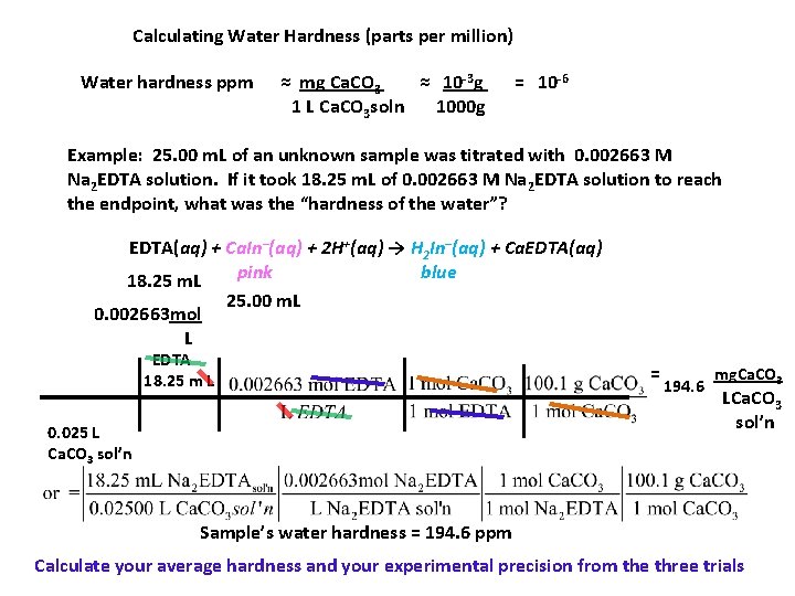 Calculating Water Hardness (parts per million) Water hardness ppm ≈ mg Ca. CO 3