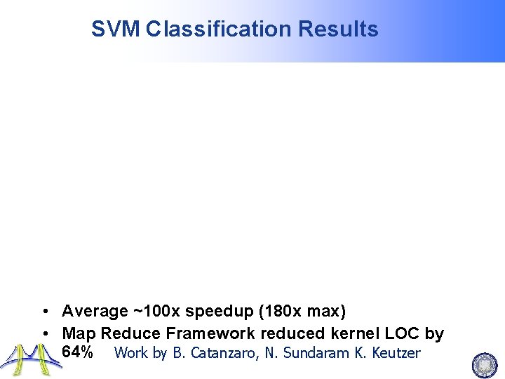 SVM Classification Results • Average ~100 x speedup (180 x max) • Map Reduce