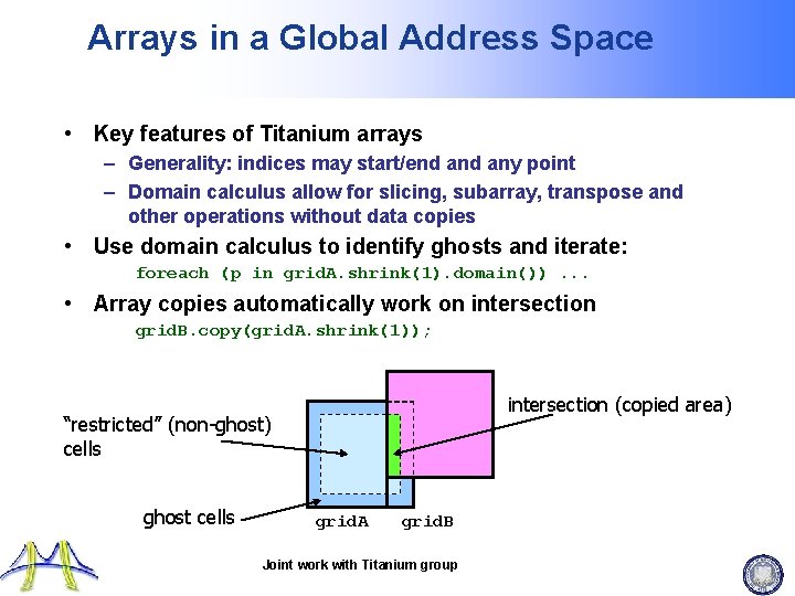 Arrays in a Global Address Space • Key features of Titanium arrays – Generality: