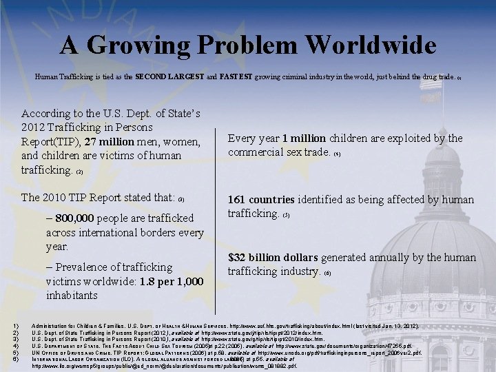 A Growing Problem Worldwide Human Trafficking is tied as the SECOND LARGEST and FASTEST