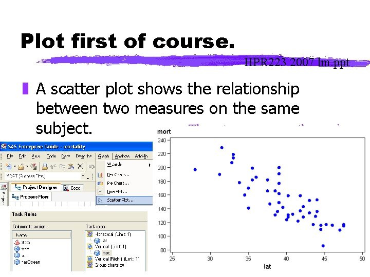 Plot first of course. HPR 223 2007 lm. ppt z A scatter plot shows