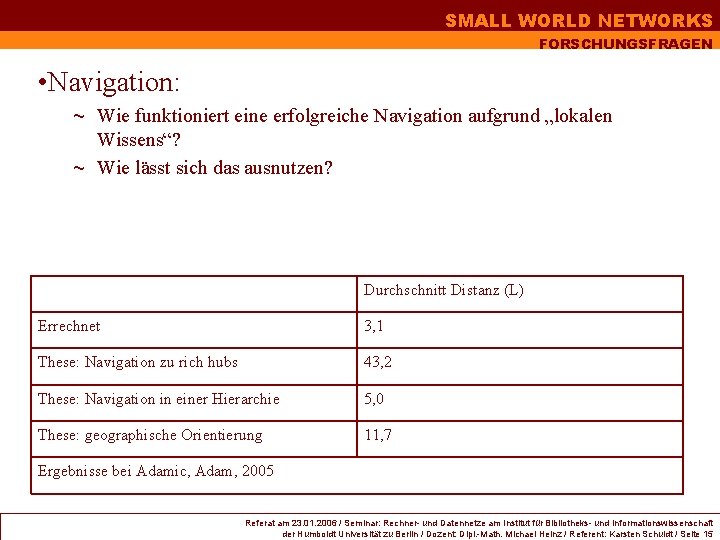 SMALL WORLD NETWORKS FORSCHUNGSFRAGEN • Navigation: ~ Wie funktioniert eine erfolgreiche Navigation aufgrund „lokalen SMALL WORLD NETWORKS FORSCHUNGSFRAGEN • Navigation: ~ Wie funktioniert eine erfolgreiche Navigation aufgrund „lokalen