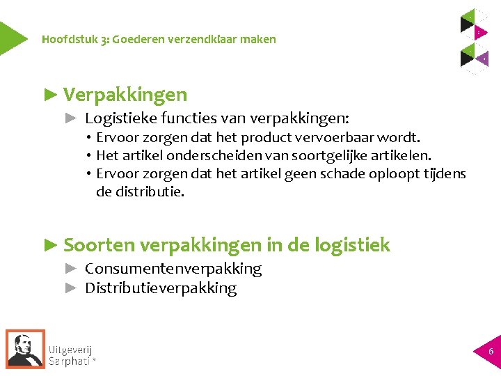 Hoofdstuk 3: Goederen verzendklaar maken ► Verpakkingen ► Logistieke functies van verpakkingen: • Ervoor