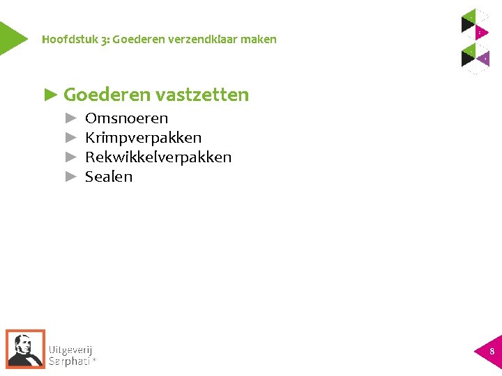Hoofdstuk 3: Goederen verzendklaar maken ► Goederen vastzetten ► ► Omsnoeren Krimpverpakken Rekwikkelverpakken Sealen