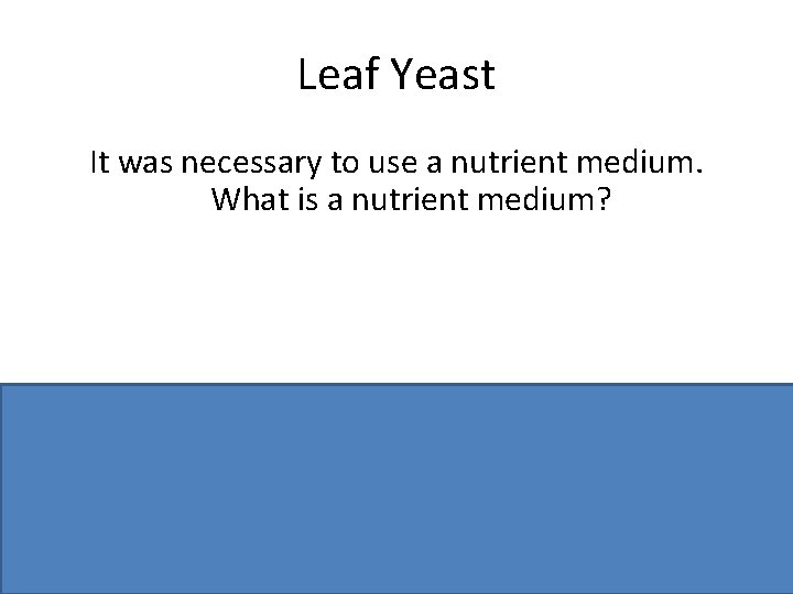 Leaf Yeast It was necessary to use a nutrient medium. What is a nutrient