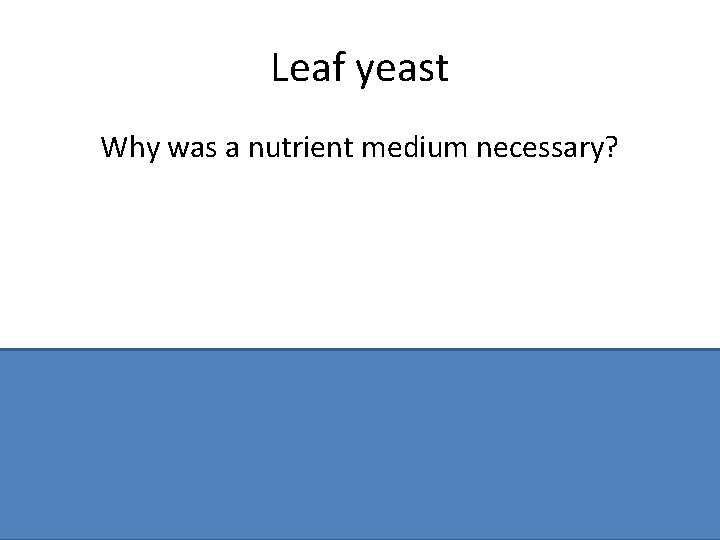 Leaf yeast Why was a nutrient medium necessary? It contains all the necessary ingredients