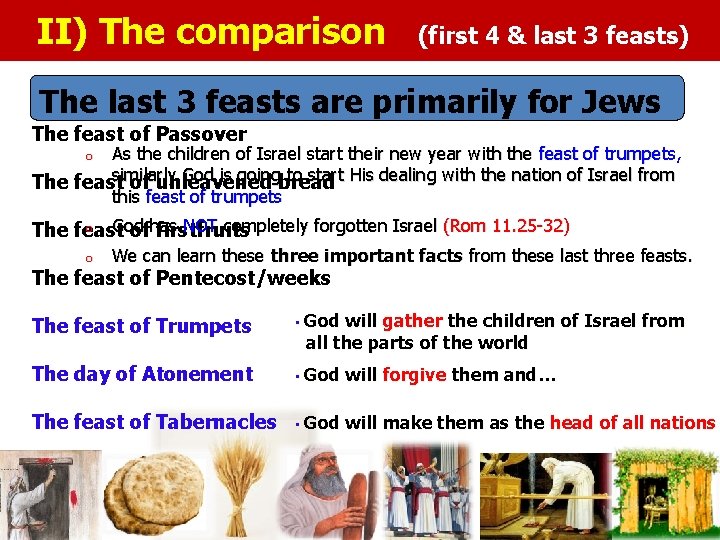 II) The comparison (first 4 & last 3 feasts) The seven feasts of Jehovah,