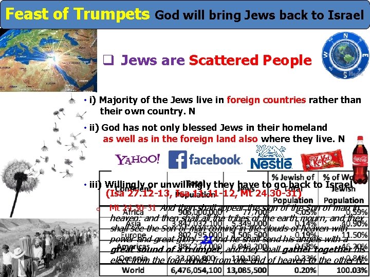 Feast of Trumpets God will bring Jews back to Israel q Jews are Scattered
