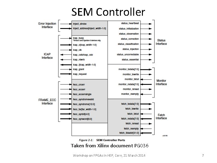 SEM Controller Taken from Xilinx document PG 036 Workshop on FPGAs in HEP, Cern,