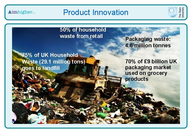 Product Innovation 50% of household waste from retail 75% of UK Household Waste (29.