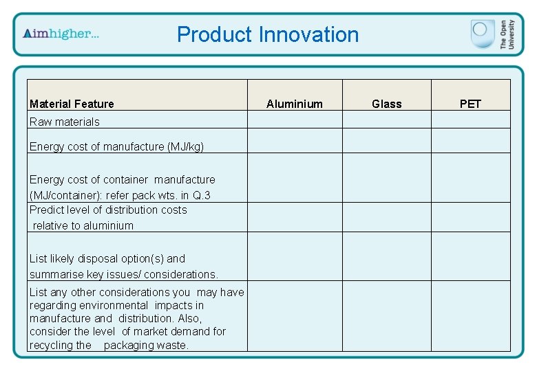 Product Innovation Material Feature Raw materials Energy cost of manufacture (MJ/kg) Energy cost of