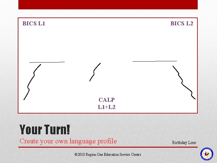 BICS L 2 BICS L 1 CALP L 1+L 2 Your Turn! Create your