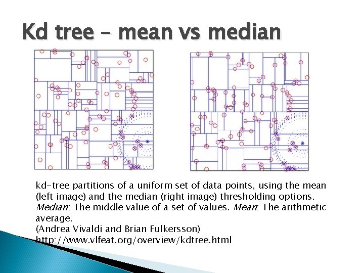 Kd tree – mean vs median kd-tree partitions of a uniform set of data