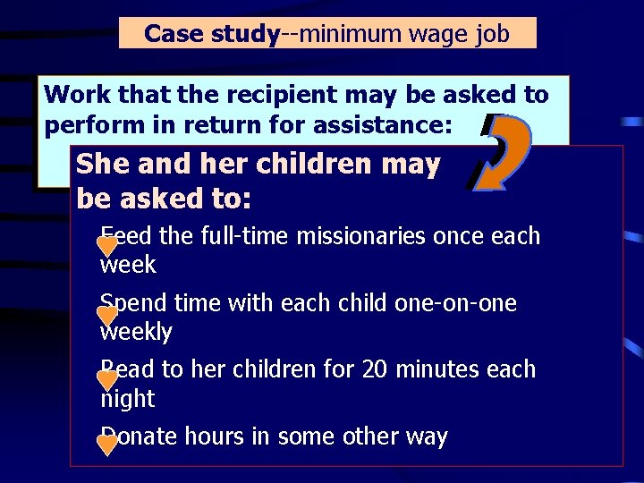 Case study--minimum wage job Work that the recipient may be asked to perform in