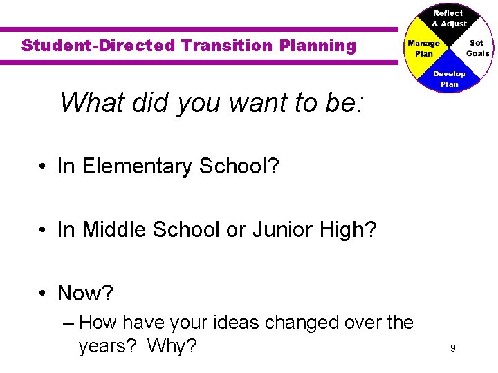 Student-Directed Transition Planning What did you want to be: • In Elementary School? •