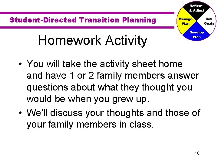 Student-Directed Transition Planning Homework Activity • You will take the activity sheet home and