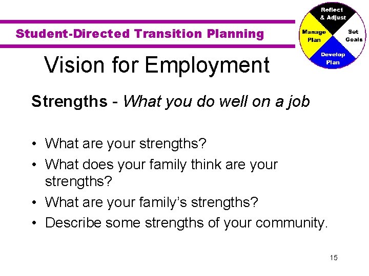 Student-Directed Transition Planning Vision for Employment Strengths - What you do well on a